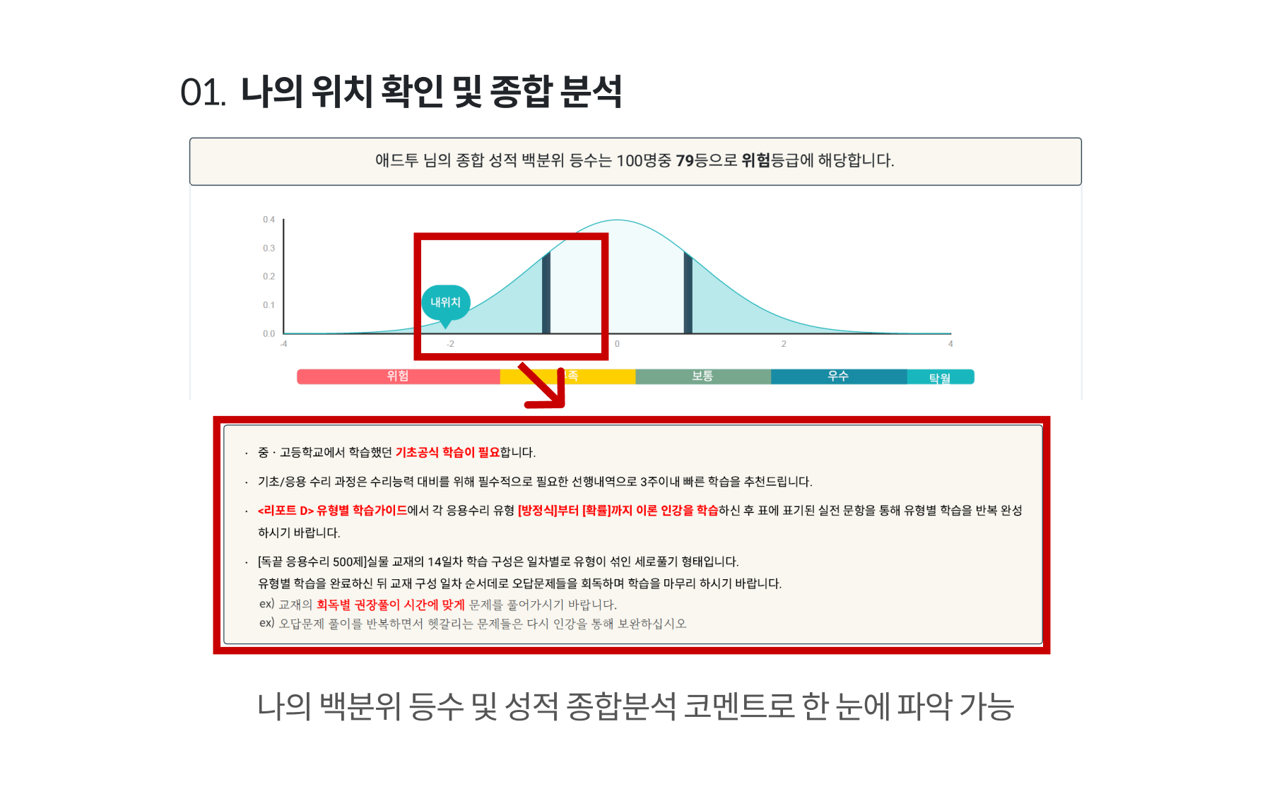 01. 나의 위치 확인 및 종합 분석