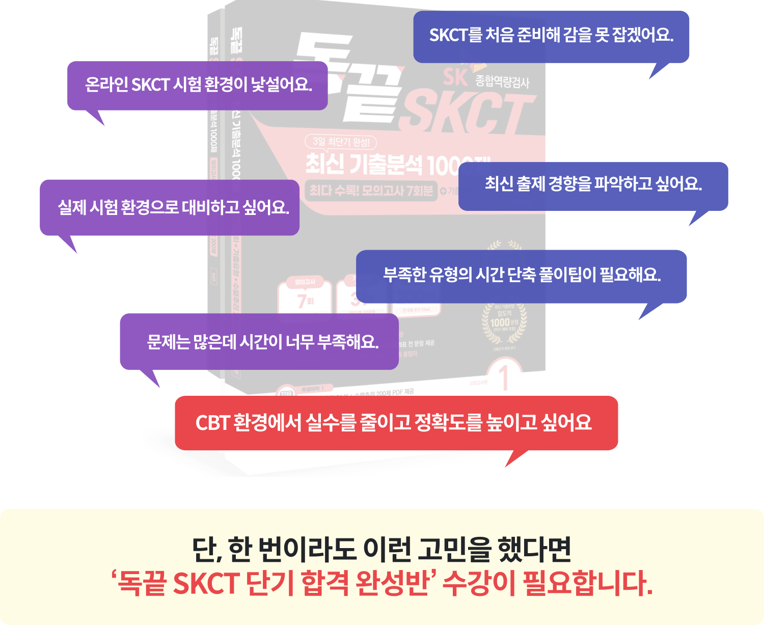 단, 한 번이라도 이런 고민을 했다면 ‘독끝 SKCT 단기 합격 완성반’ 수강이 필요합니다.