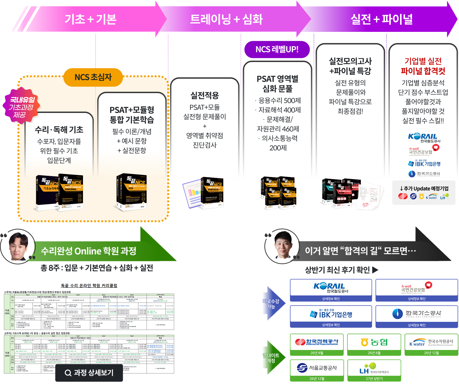 그래프