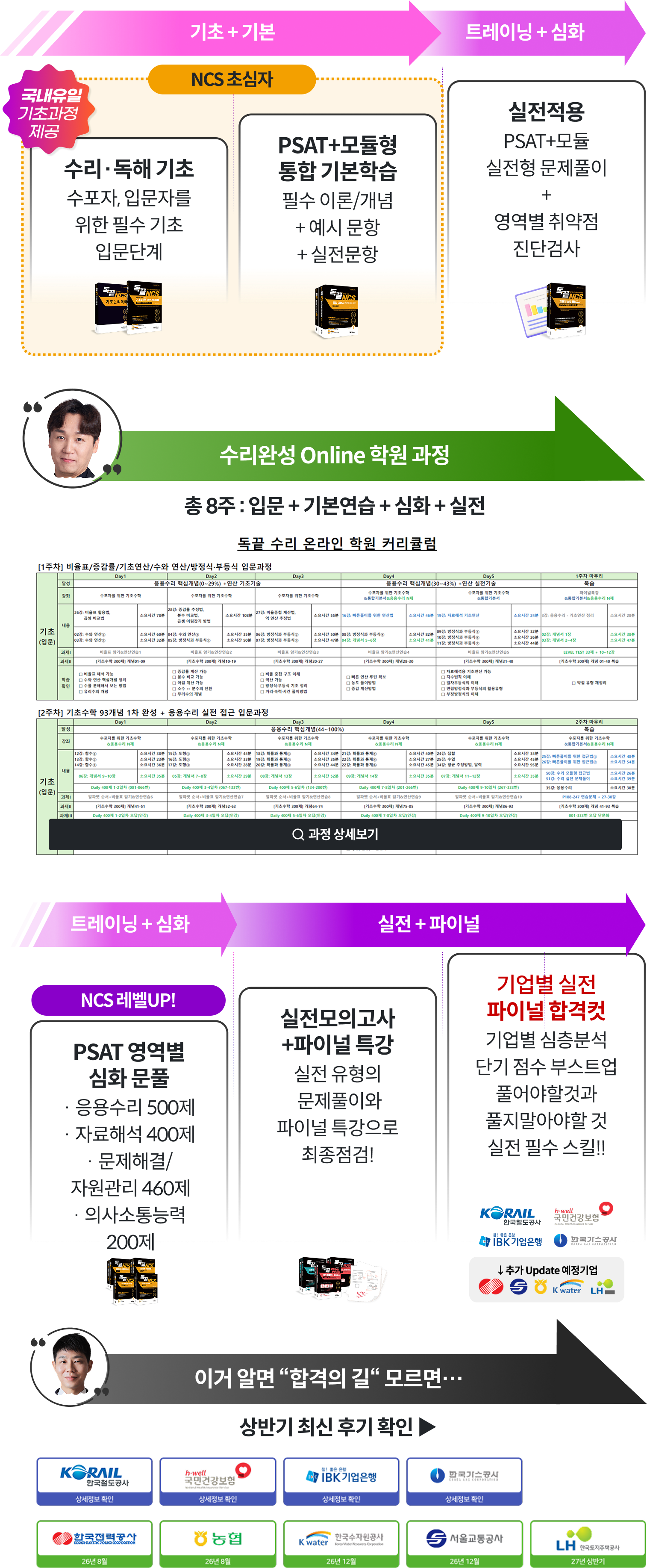 그래프