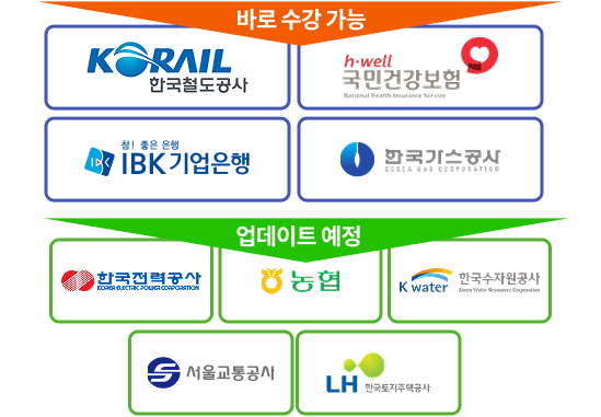 리스트